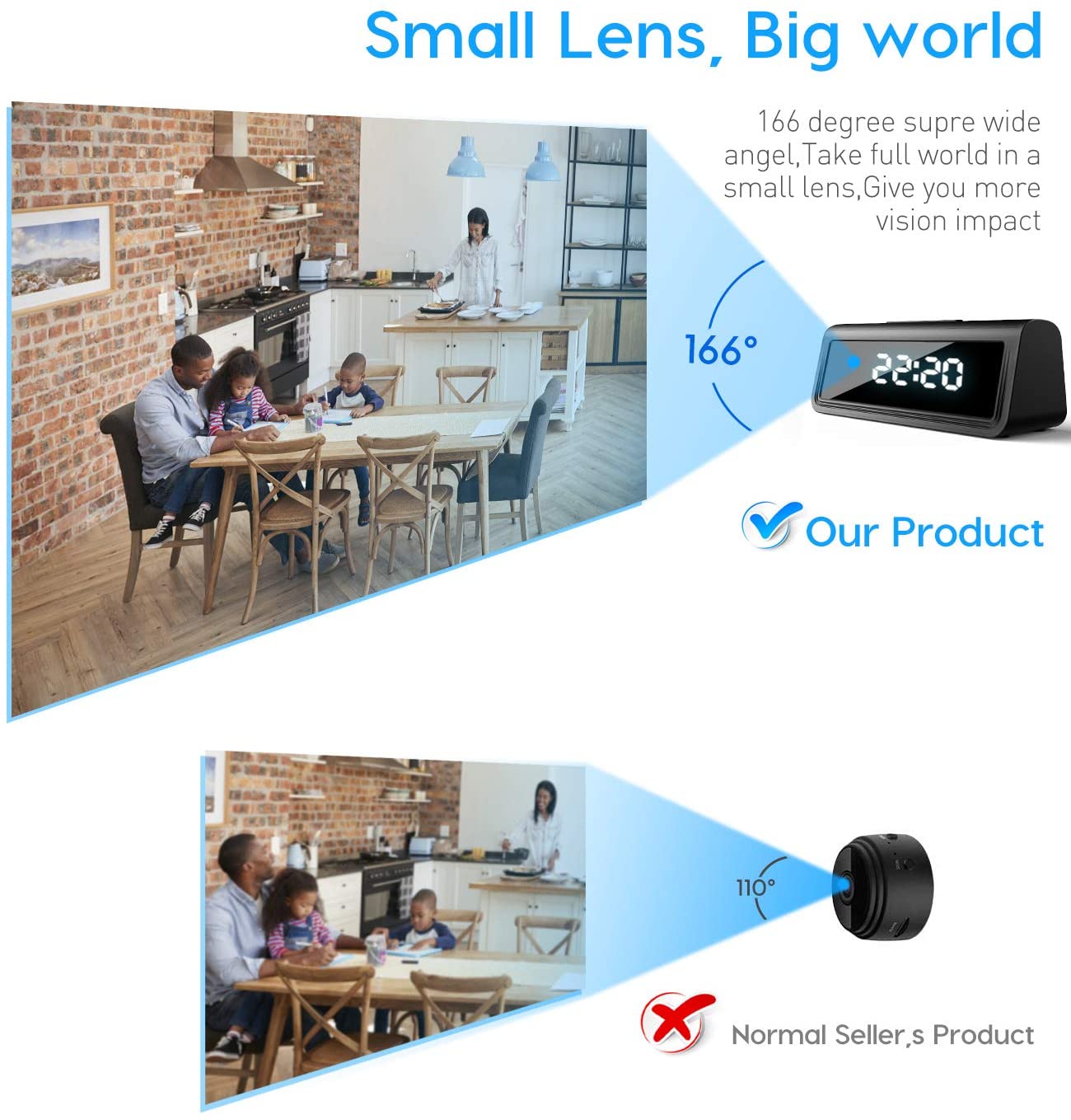 Réveil caméra espion possède un grand champs de vision qui permet une image plus large et de meilleure qualité